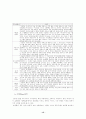 다음커뮤니케이션의 비즈니스 분석  15페이지