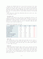 온라인 중고자동차 쇼핑몰, 보배드림 기업분석  8페이지