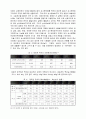 공공정책 추진에 있어 정부 - 주민 간 갈등해소 방안 7페이지