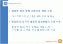 General Electric 노사관계 분석  18페이지