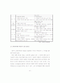한국 인사행정의 문제점과 개선방안(선진국과 비교검토) 37페이지