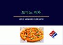 한국 도미노 피자 마케팅 성공 사례 6페이지