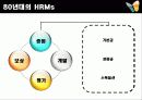 마이크로 소프트 - 위기의 레이몬드 캠퍼스? 5페이지