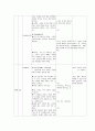 초등학교 과학 교과 단원 개발 6페이지