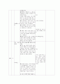 초등학교 과학 교과 단원 개발 11페이지