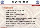 의료행위 특허성 ppt 12페이지