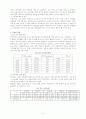 [지적재산권법]BM특허와 그 특허적격성 (영업방법특허 제도) 4페이지