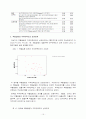 [간호학과]출장근무가 기혼직장여성의 역할갈등과 직무만족도에 미치는 영향 16페이지