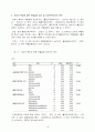 [간호학과]출장근무가 기혼직장여성의 역할갈등과 직무만족도에 미치는 영향 19페이지