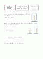 [초등과학활동지] 연소와 소화-물질이 연소할 때 필요한 것 알아보기 2페이지