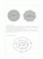 관광학의 학문적 체계 6페이지