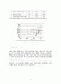 현수교의 모든 것 (국내외 현수교의 역사, 현재의 기술 및 향후 발전 전망) 10페이지