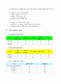 체육과 교수 학습 지도안 - 체력운동의 실제(음악줄넘기) 5페이지