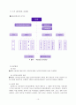 법제론 - 국민 연금 16페이지