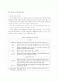 U-Eco city 의 개념, 국내외 현황, 정책, 기술수준, 발전전망 20페이지