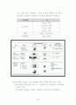 인장시험 2페이지