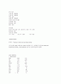 골절-FRACTURE 22페이지