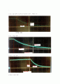 [공학]RC회로의 과도응답 및 정상상태응답 2페이지