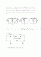 [회로실험 ]중첩의 정리와 가역 정리 9페이지