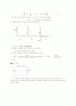 [공학기술]RLC회로의 과도응답 및 정상상태 응답 3페이지