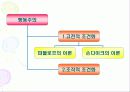 교육공학의 심리학적 기초 5페이지