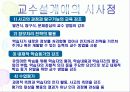 교육공학의 심리학적 기초 30페이지