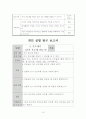 물리 교수 .학습 과정안 (3-1) 16페이지