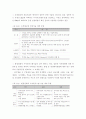 차세대 인프라 - 스마트하이웨이, 초장대교량, 수자원시스템, 해저터널, 지능형 국토정보 등- 국내외 현황 및 파급효과 9페이지