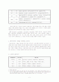 한국어와 영어의 접미사 비교 2페이지