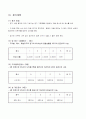 체육과 교수 - 학습 지도안 ( 핸드볼 ) 11페이지