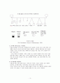 가족대상실천기술 - 가족개입 초기(가족문제사정) 13페이지