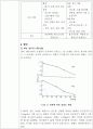 골밀도 측정 3페이지