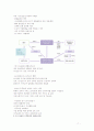 고객 만족 경영 - 삼성전자 7페이지