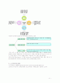 고객 만족 경영 - 삼성전자 10페이지