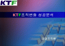 KTF의 조직변화와 성공분석  1페이지
