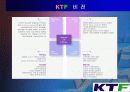 KTF의 조직변화와 성공분석  4페이지