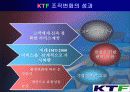 KTF의 조직변화와 성공분석  19페이지