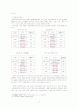 삼국과 고려의 자선 구제 사업 13페이지