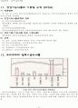 건강보조식품-알콕시글리세롤 6페이지