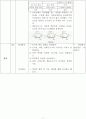 학습지도안-5대영양소 7페이지