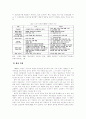 교육행정정보시스템(NEIS)의 내용, 실태, 바람직한 운용방안  9페이지