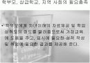 교육평가의 기능과 영역  13페이지