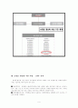 쇼핑몰활성화 지원사업 분석  6페이지