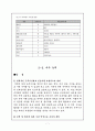 아웃백 조직 7페이지