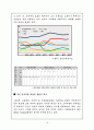 아웃백 조직 18페이지