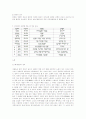 기능성화장품레포트 6페이지