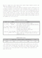 [물류,산업공학,택배,경영학] 전자상거래 성장에 따른 택배물류의 개선 방안 6페이지