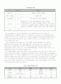 [물류,산업공학,택배,경영학] 전자상거래 성장에 따른 택배물류의 개선 방안 7페이지