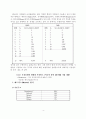 네트워크마케팅전략과 보상플랜 4페이지