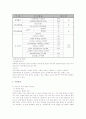 우리나라와 여러나라의 유아교육 교원양성과 임용 비교 8페이지